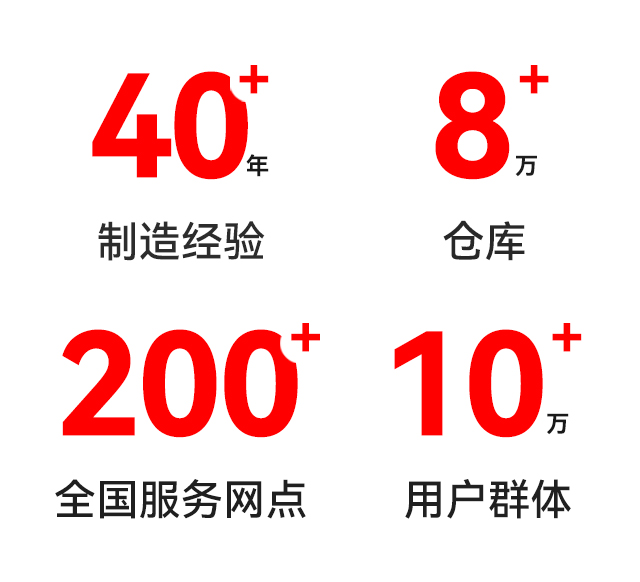揚(yáng)子網(wǎng)點-制造經(jīng)驗